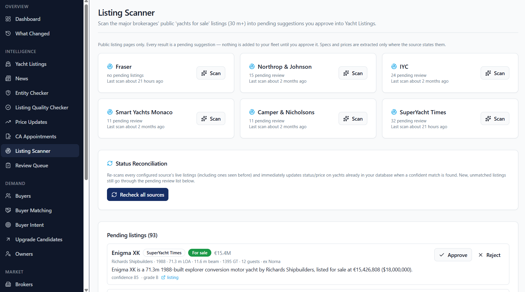 Listing Scanner: six brokerage sources with pending counts and last scan time, Status Reconciliation, and a pending listing awaiting approval.