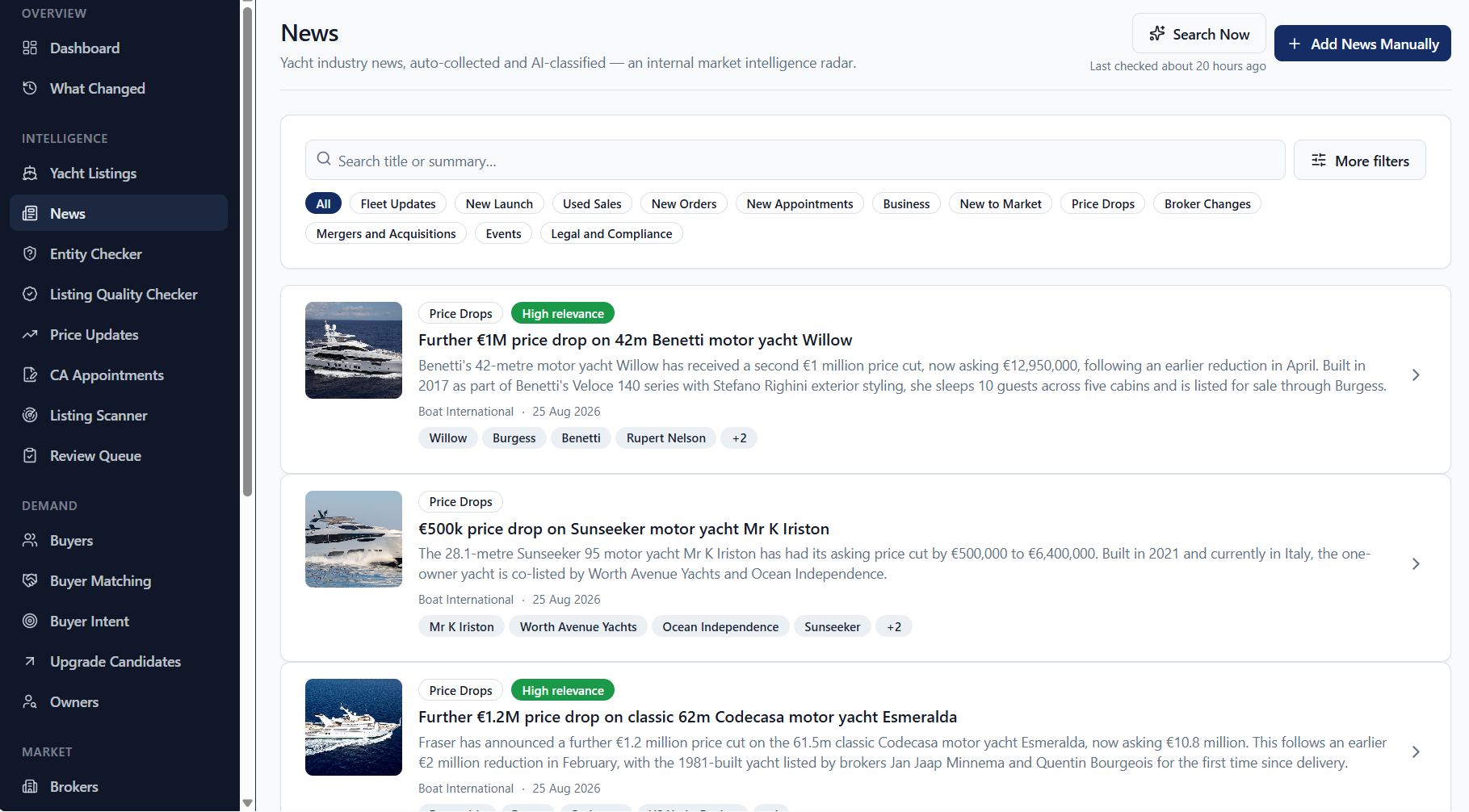 News: industry articles auto-classified into categories such as Price Drops and Used Sales, each tagged with the yachts, brokers and builders it names.