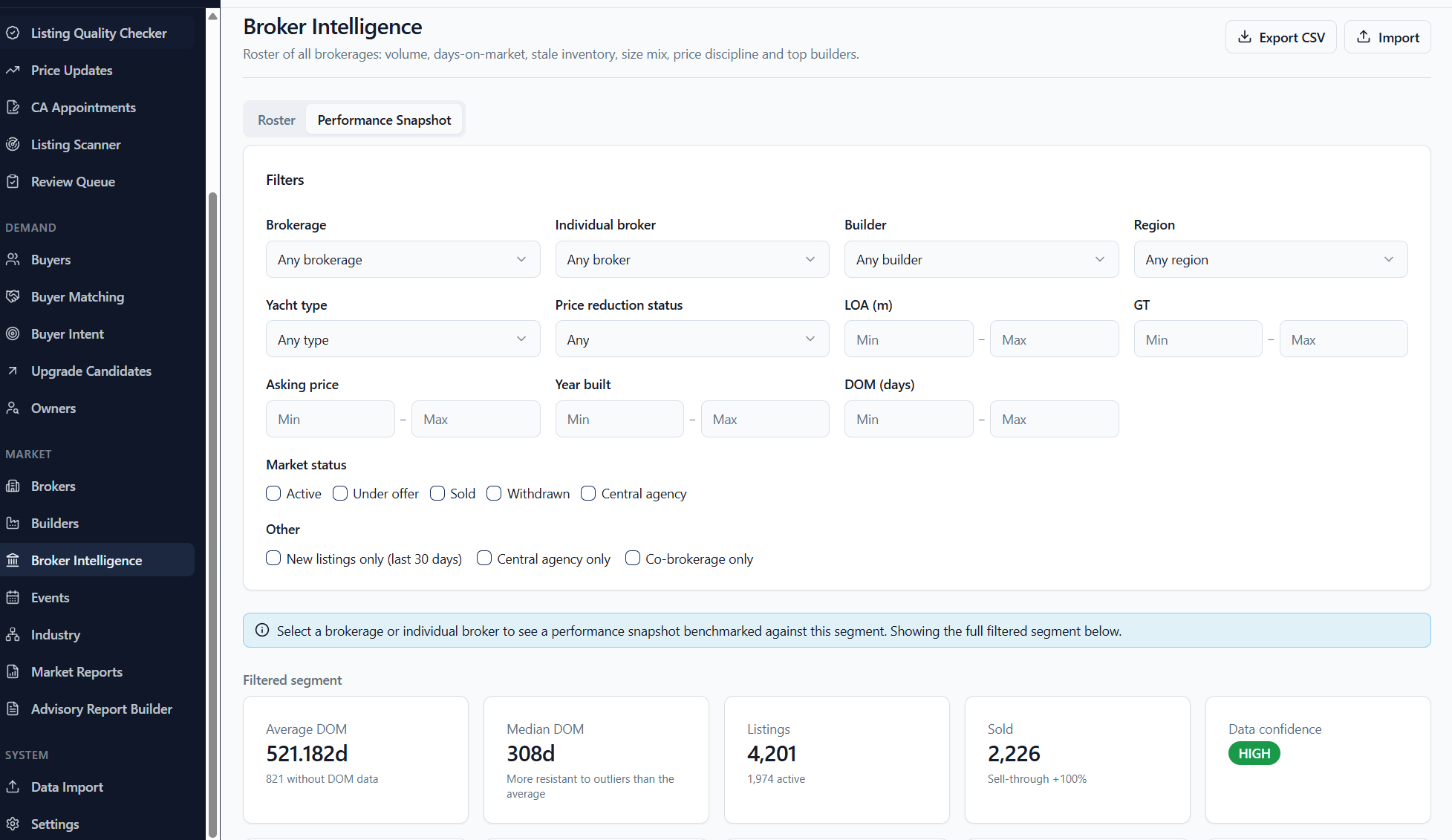 Yacht Industry Intel — Broker Intelligence